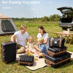 The Simple Guide to Choosing the Right Luggage Set Home & Décor