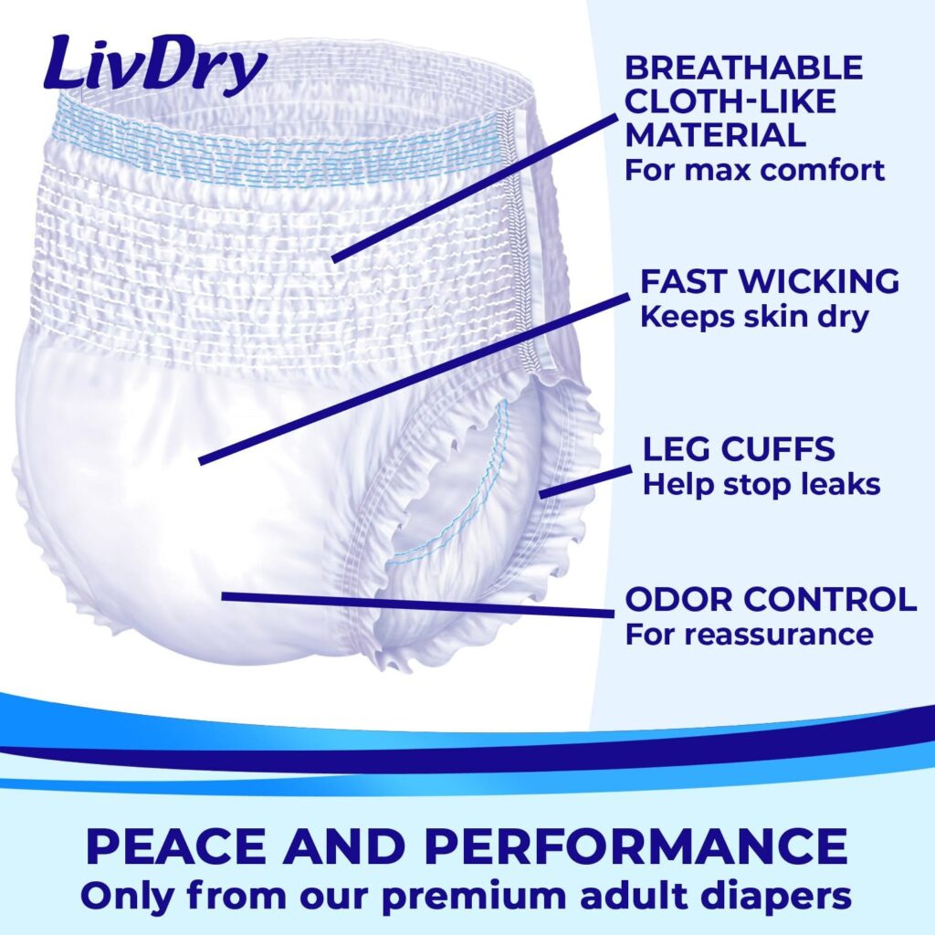 The Best Products for Managing Incontinence at Home Health & Wellness