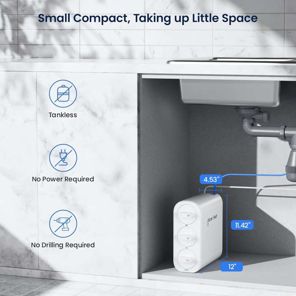 Under Sink vs Countertop Water Filters: Which One Is Right for Your Home? Food and Cooking, Home & Décor