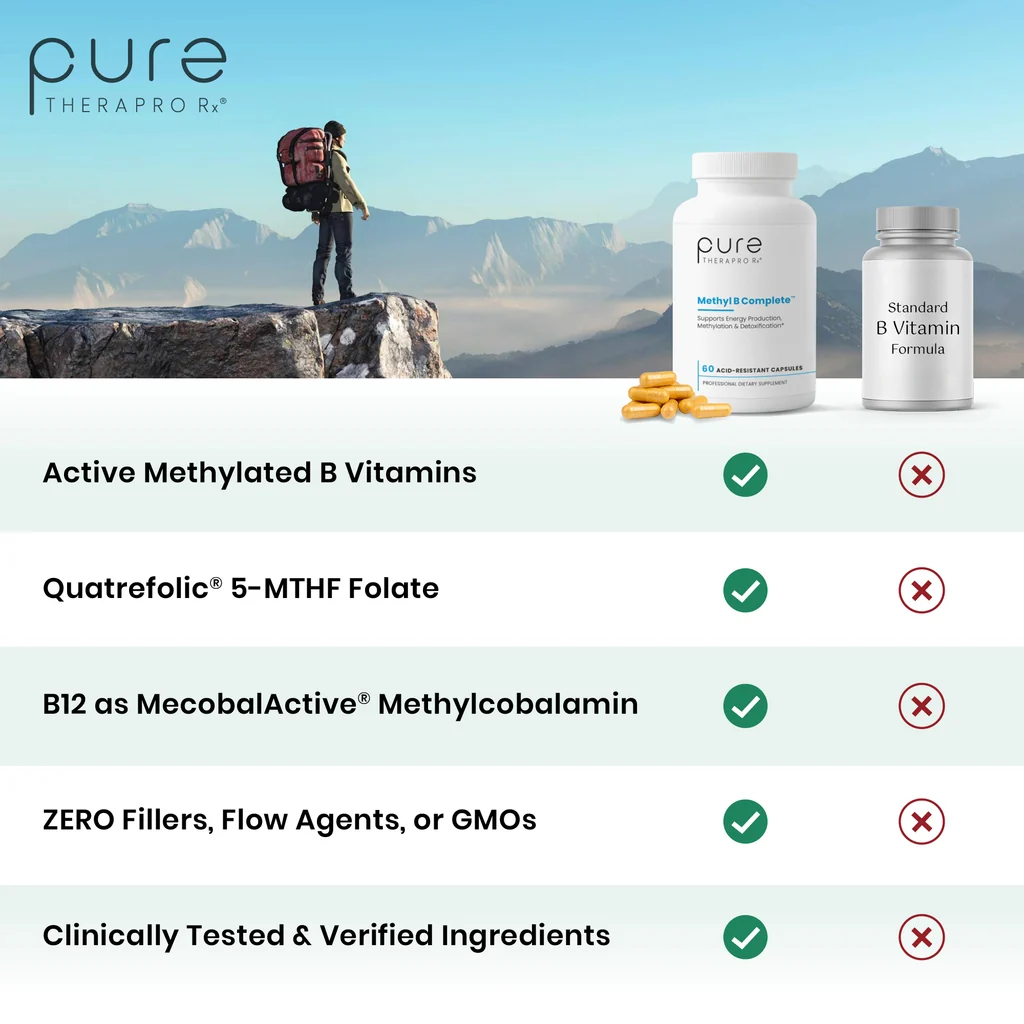 Not All Supplements Are Created Equal: What to Look for Before You Buy 4 Not All Supplements Are Created Equal: What to Look for Before You Buy Health & Wellness